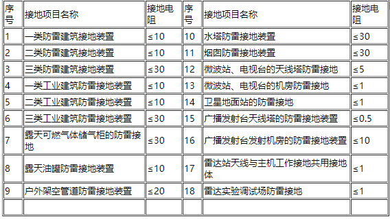 搜狗截图21年11月08日1154_17.png